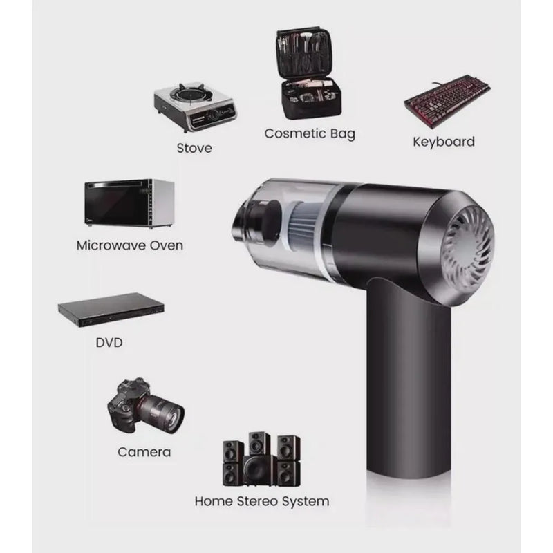 Mini Aspirador de Pó Portátil Premium USB – Para Carro e Casa, Alta Sucção e Compacto