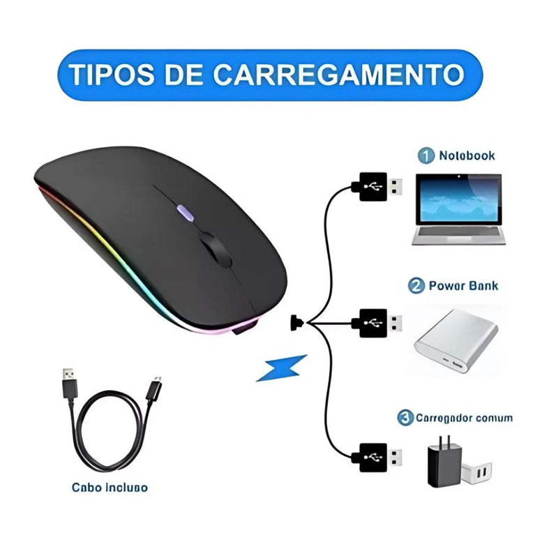 Mouse Wireless RGB Recarregável 2.4GHz Sem Fio com Iluminação LED